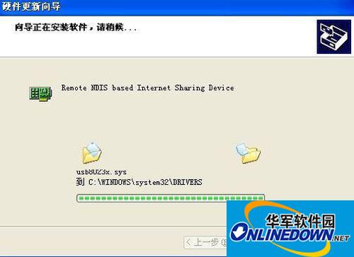 RNDIS驱动 xp和win7版本 (附安装教程)