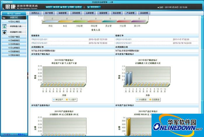 思康进销存系统