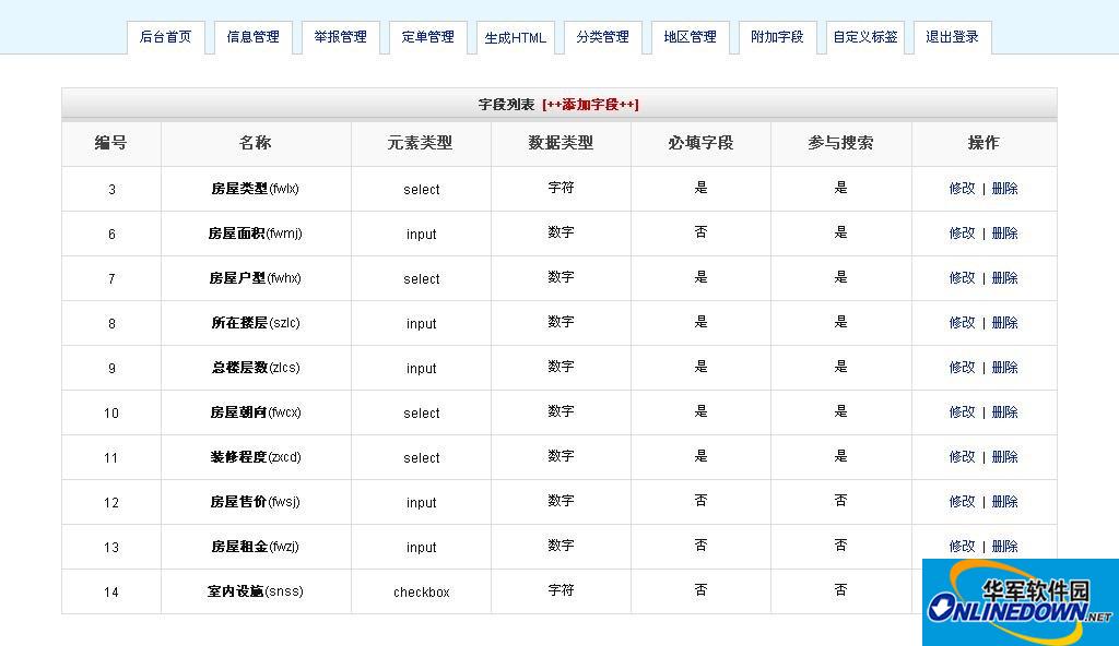 铁岭分类信息系统(Tlxxmps) 