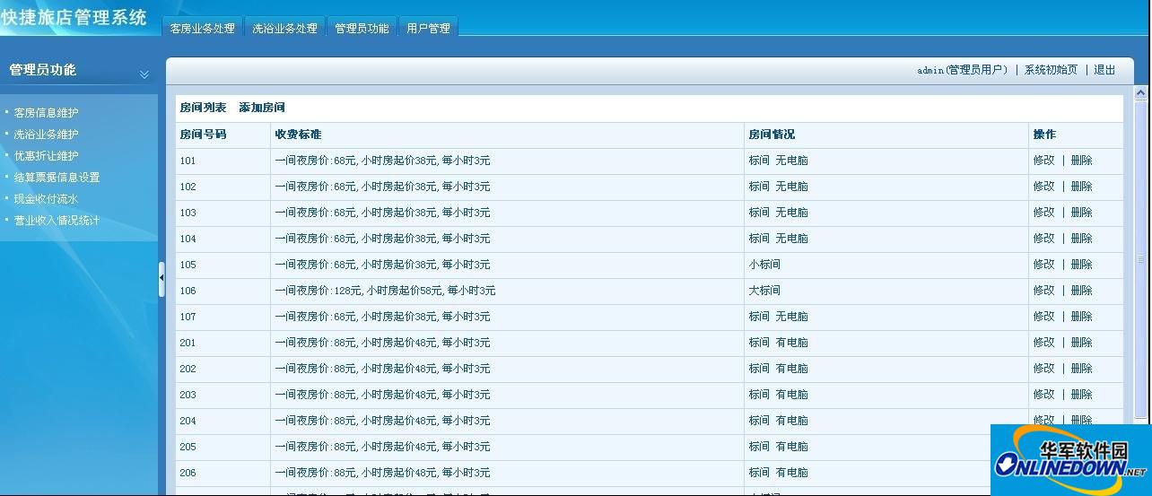 快捷旅店管理系统(含洗浴)