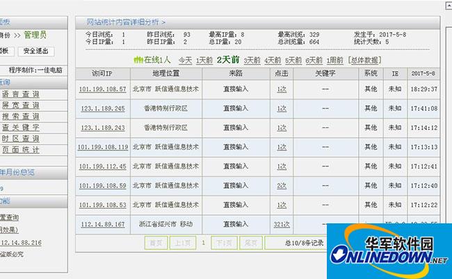 网站统计分析系统 