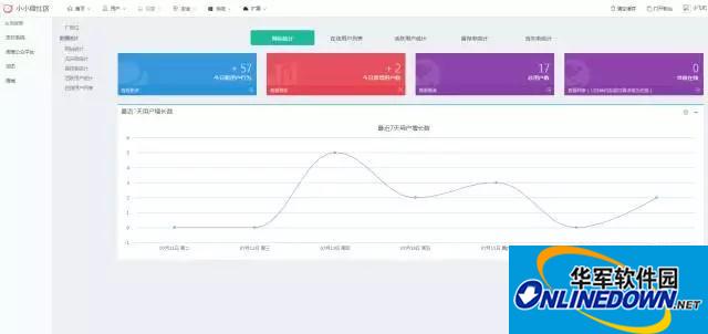 智果内容付费系统