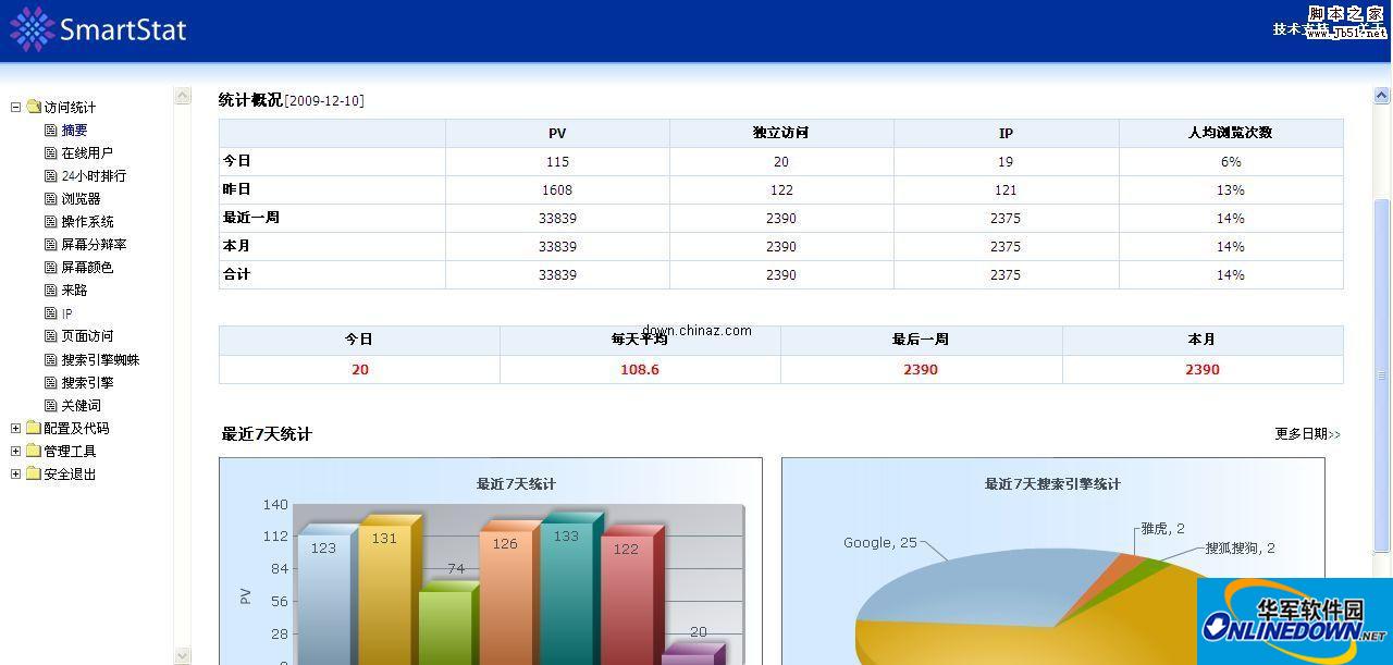 SmartStat 网站流量统计系统