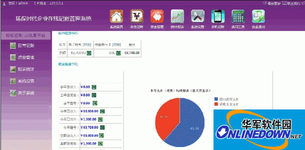 环保时代企业在线记账管理系统