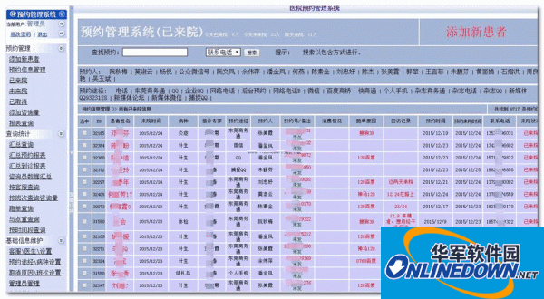 医院预约挂号系统