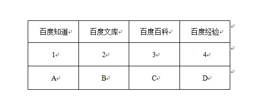 思华转为制表符