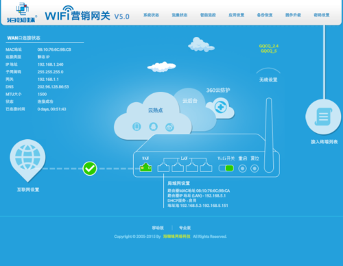 磊科nw755升级固件