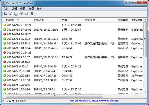 TurnedOnTimesView(系统开关机日志查看器)