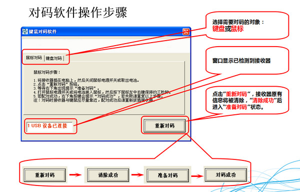 新贵2.4G无线键鼠对码软件