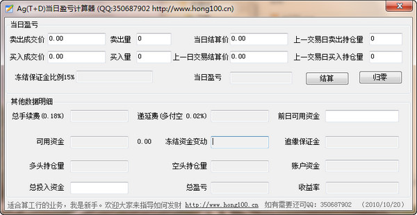 ​Ag(T+D)当日盈亏计算器