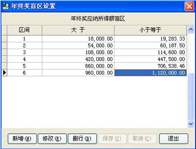 工资年终奖个税计算器