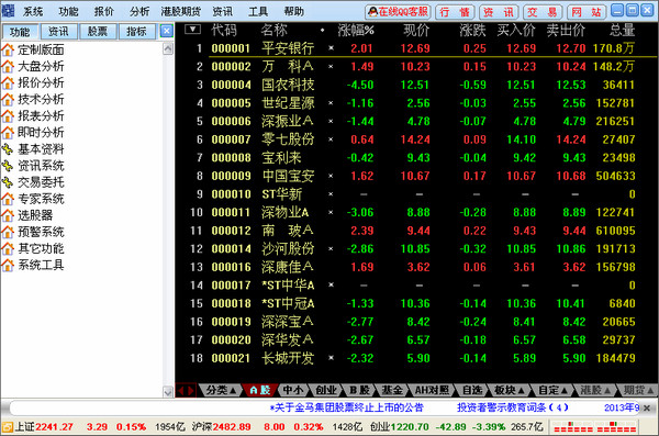 国海证券交易系统