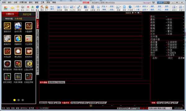 同花顺大金融智能版
