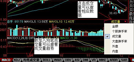 联讯证券同花顺高端版