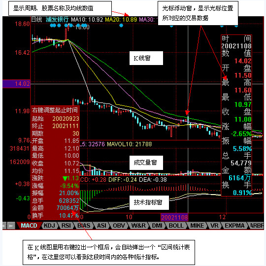 联讯证券同花顺高端版