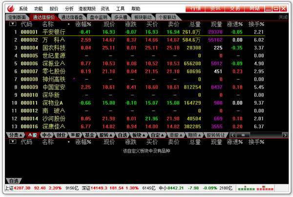 国联证券合一版2.0