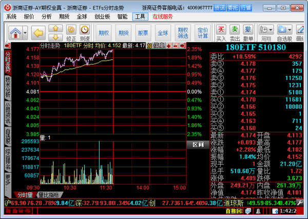 浙商证券个股期权仿真系统