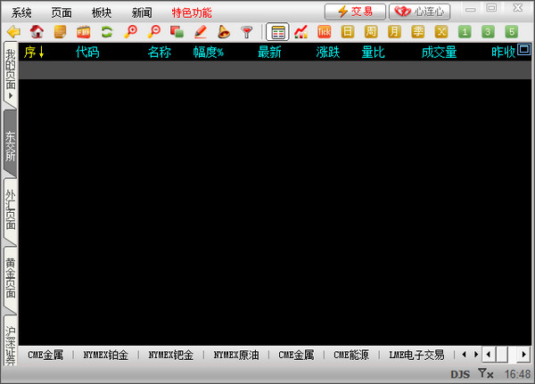 东北亚贵金属交易所行情分析软件