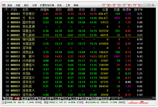 爱建证券超强版