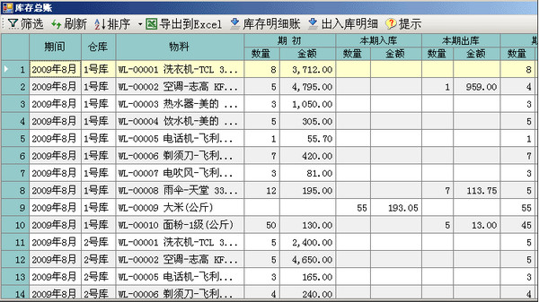 易芝仓库管理软件