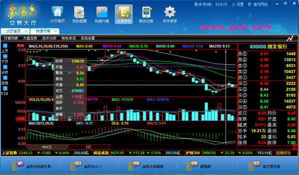 光大证券金阳光交易大厅