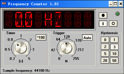 虚拟频率计数器(Frequency Counter)