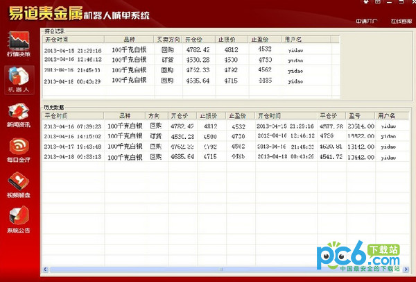 易道贵金属机器人喊单系统