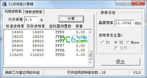 51波特率计算器