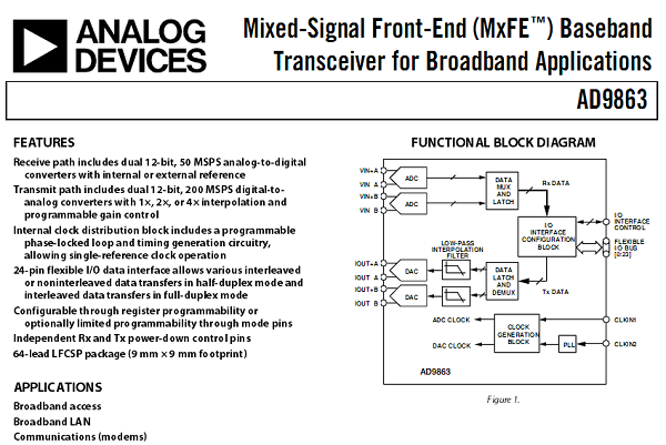 AD9863,pdf,datasheet