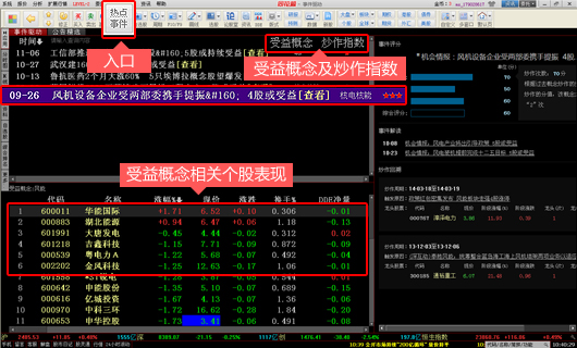 同花顺大金融智能版