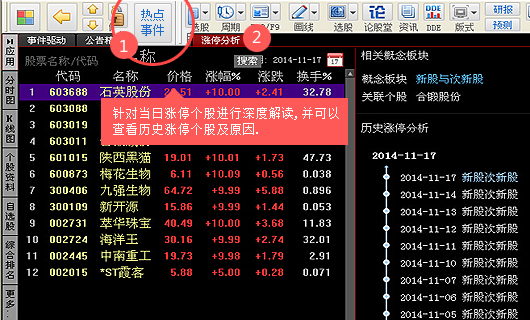 同花顺大金融智能版