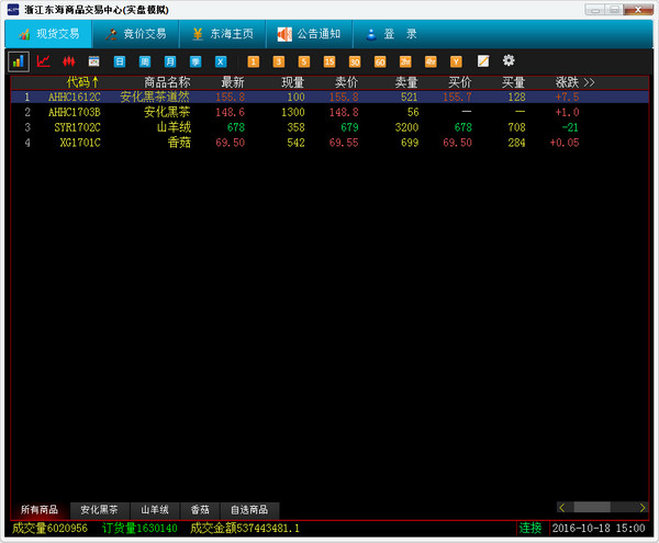 东海商品实盘模拟交易软件