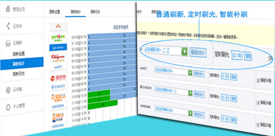 推房神器