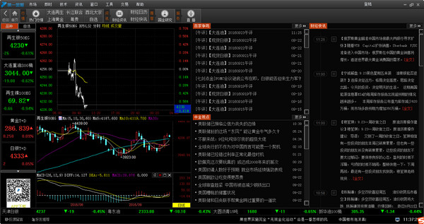 第一金服行情分析交易客户端