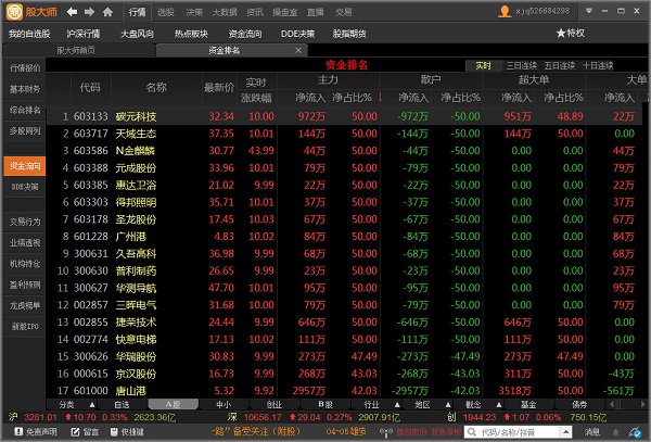 金汇证券宝