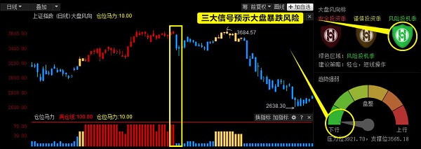 金汇证券宝