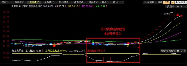 金汇证券宝