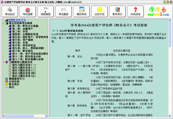 注册资产评估师考试-财务会计通关宝典