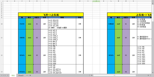 匿名四轴资料