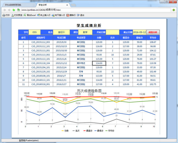 云表学生成绩管理系统