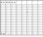 供电所员工考核办法