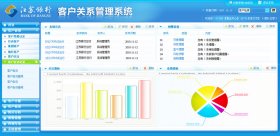 ZhenJuan正健客户关系管理系统