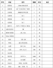 ×××公安局指定管辖决定书范文