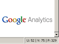 Google Analytics Watcher