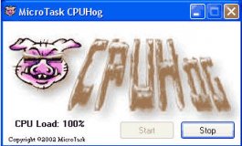 CPUhog