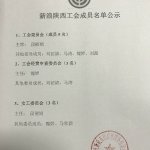 分院工会委员会经费审查委员会委员选举办法