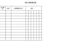 工厂职工奖惩办法