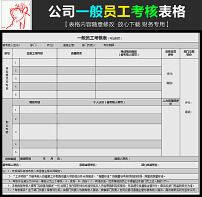 公司员工绩效考核管理办法