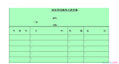 护士人员辞职报告范文