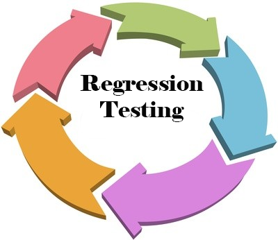 Regression Tester